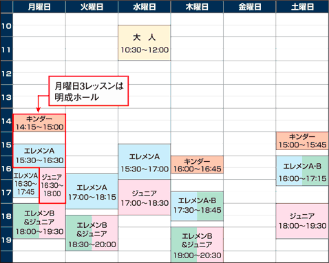 iseed lesson time table